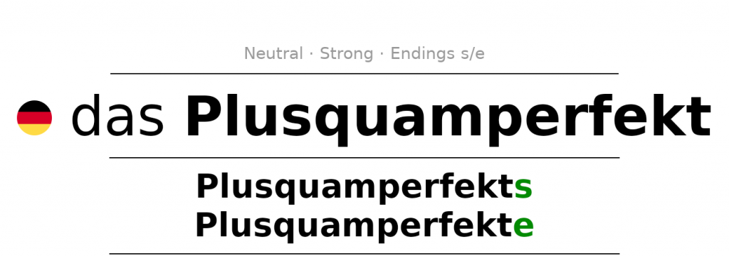 Plusquamperfekt Konu Anlatımı & Örnek Cümleler