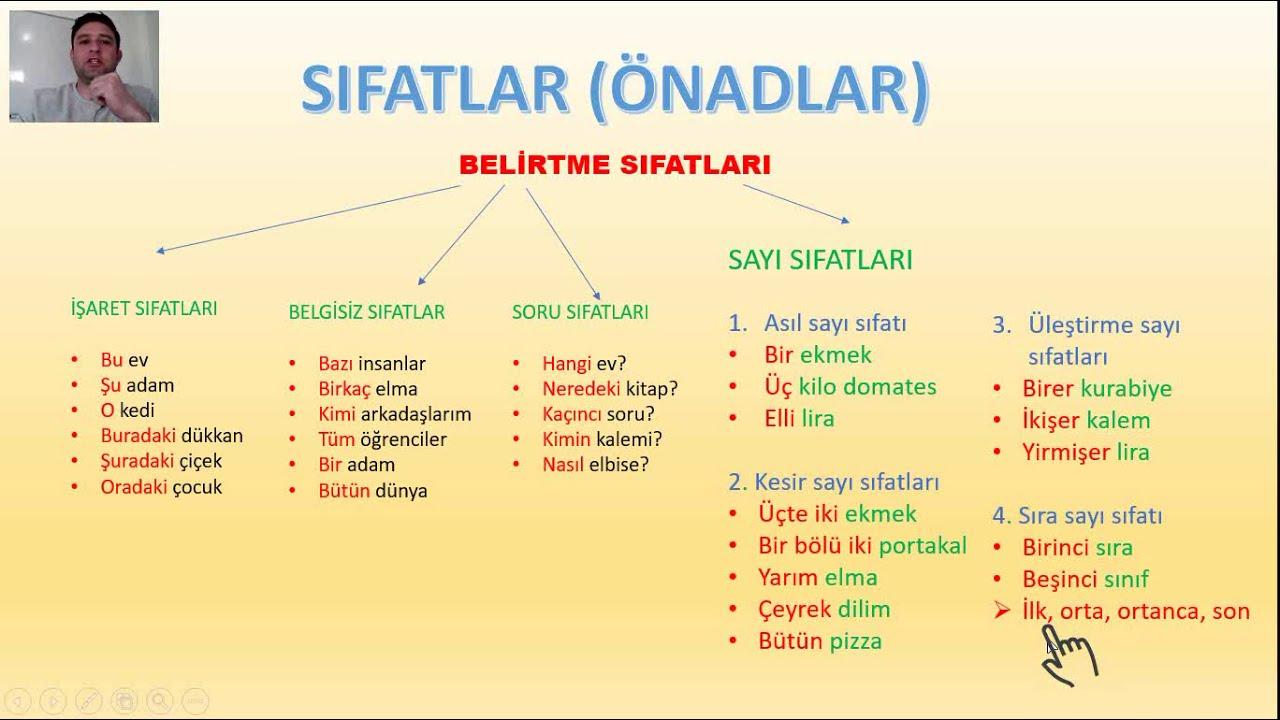 Sıfatlar Örnek Cümleler: Türkçede Sıfatlar Nasıl Kullanılır?