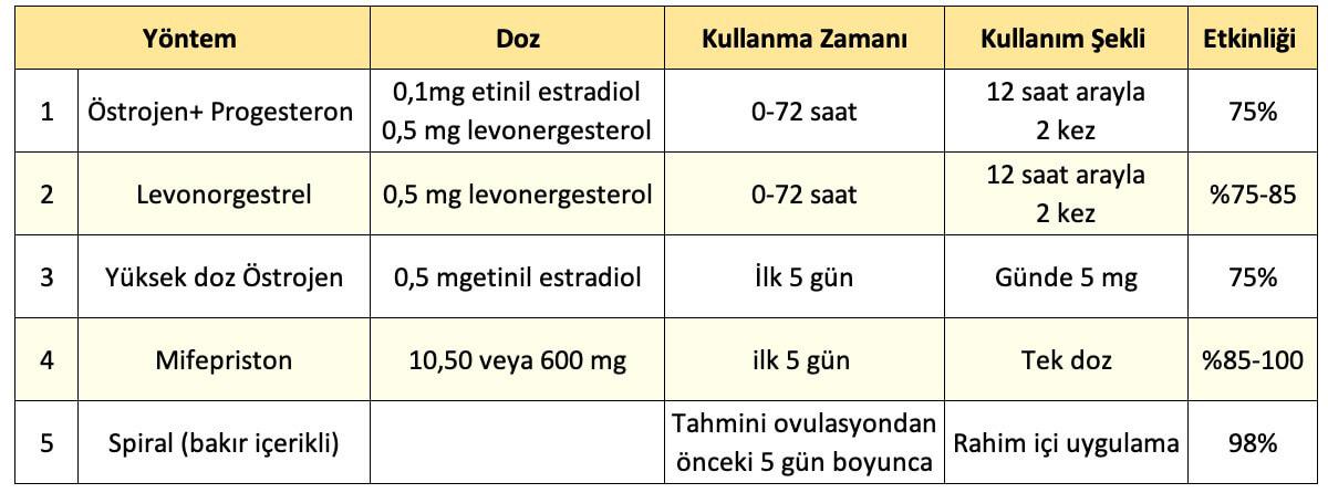 Ella İsminin Anlamı ve Kökeni